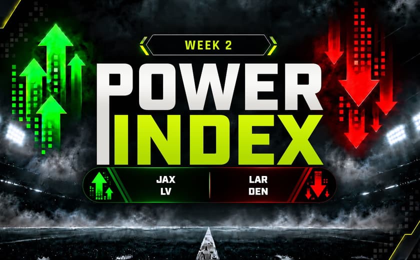 pi-wk2